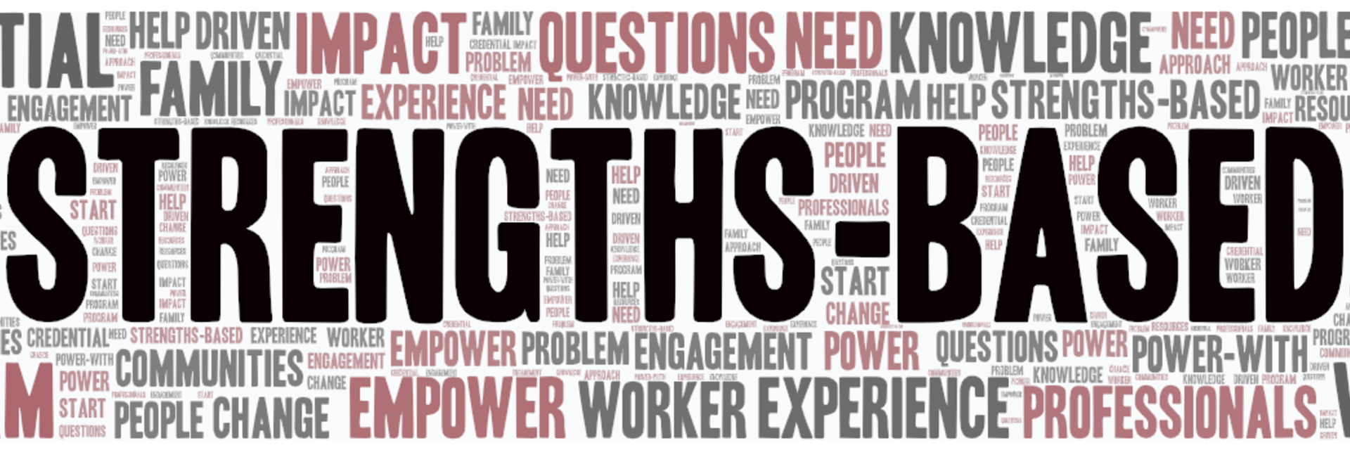 A word cloud of terms related to the Strengths-Based Family Worker Credential Program